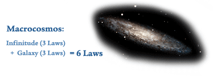 galaxy