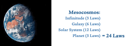 planet