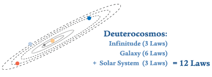solar-system