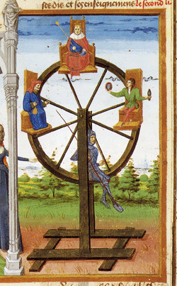 The Wheel of Destiny