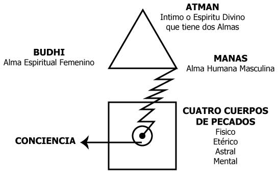 lamina-2-capitulo-31