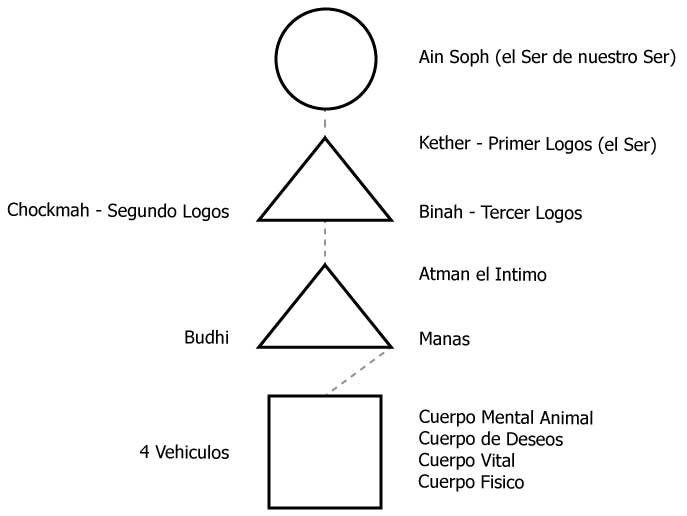 lamina-3-capitulo-53