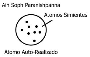 lamina-4-capitulo-53